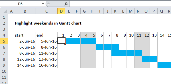 Conditional formatting with formulas