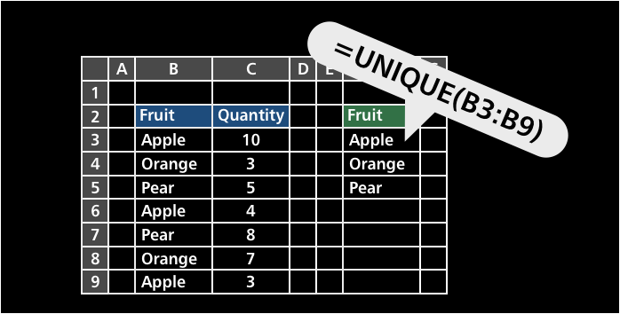 Dynamic array formulas in Excel
