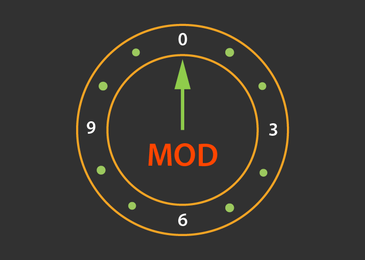 How to use the MOD function to repeat values