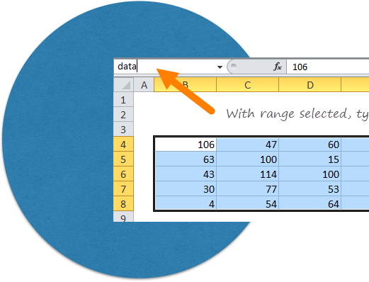Named Ranges in Excel
