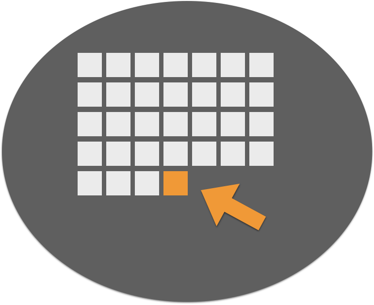 The EOMONTH function - Formula Friday