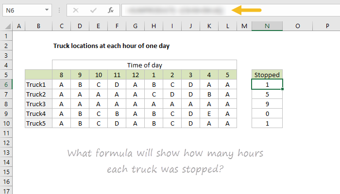 Formula puzzle - how long was the truck stopped?