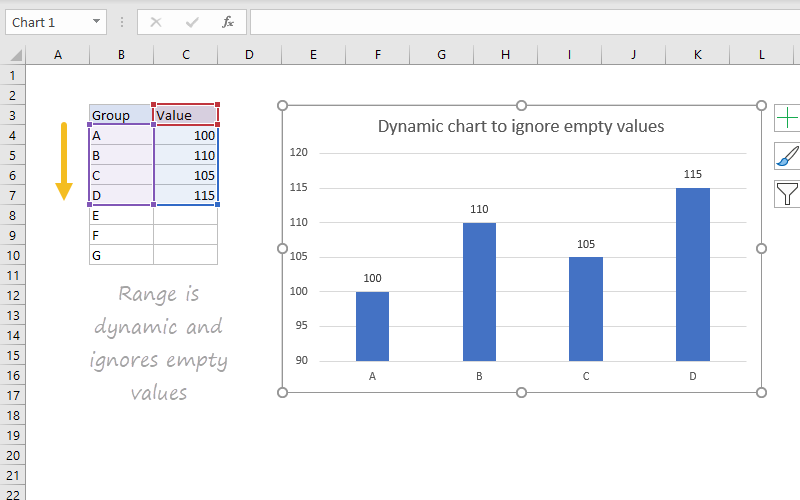 Dynamic chart ignore empty values