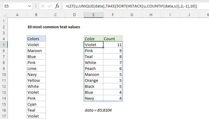 Excel 10 most common text values