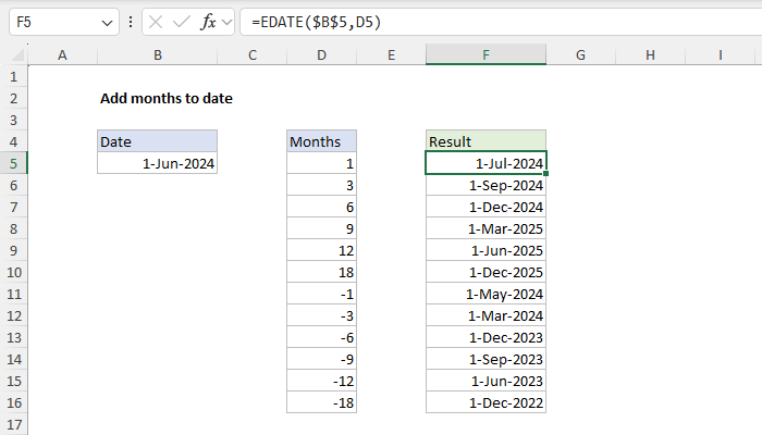Excel Add months to date