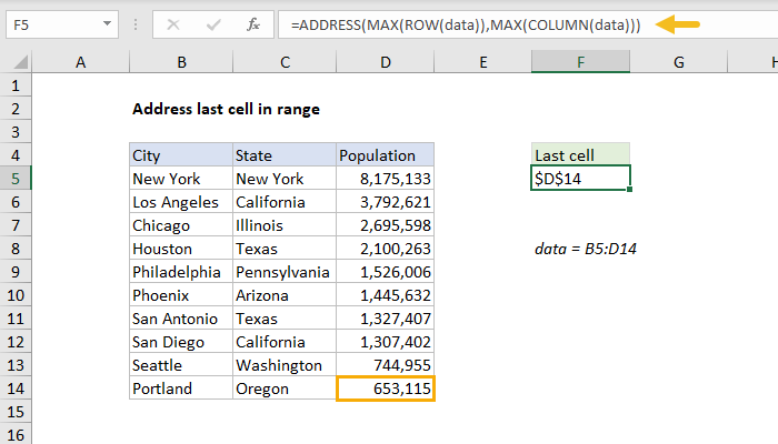 Excel Address of last cell in range
