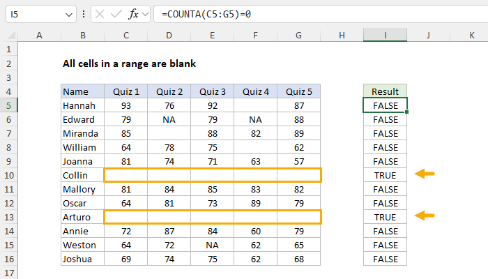 Excel All cells in range are blank