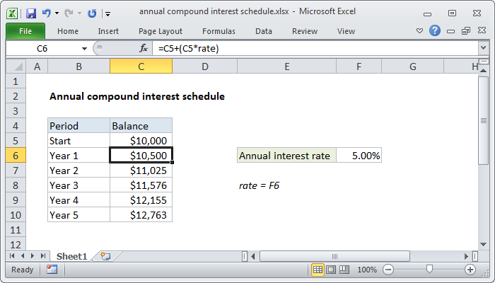 Excel Annual compound interest schedule