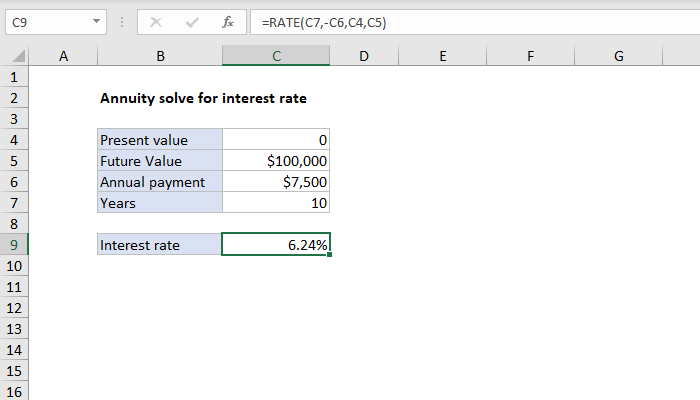 Excel Annuity solve for interest rate