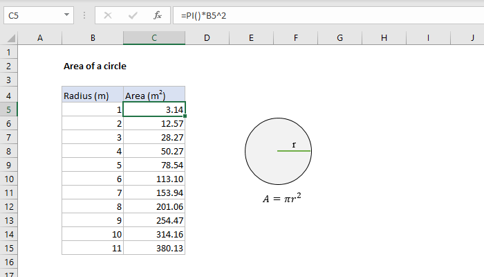 Excel Area of a circle