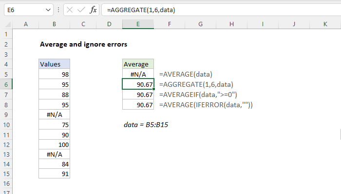 Excel Average and ignore errors