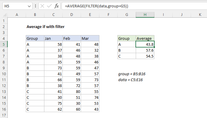 Excel Average if with filter