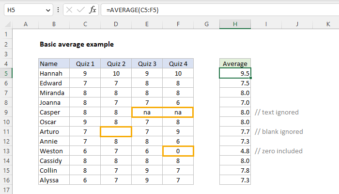 Excel Basic average example
