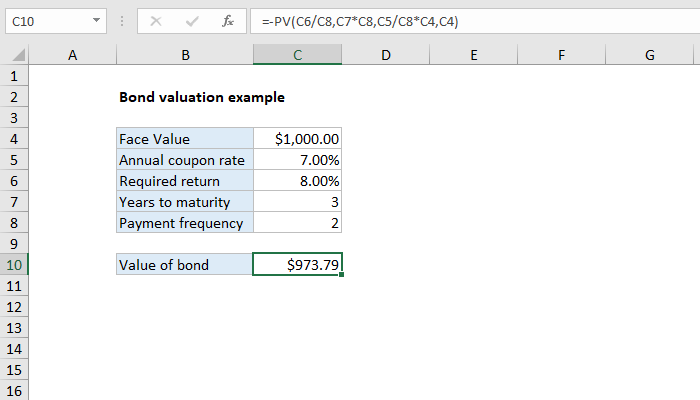 Excel Bond valuation example