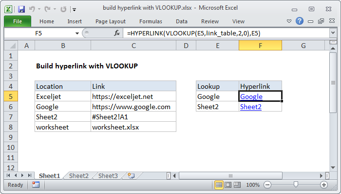 Excel Build hyperlink with VLOOKUP