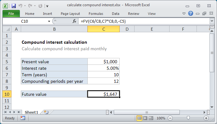 Excel Calculate compound interest