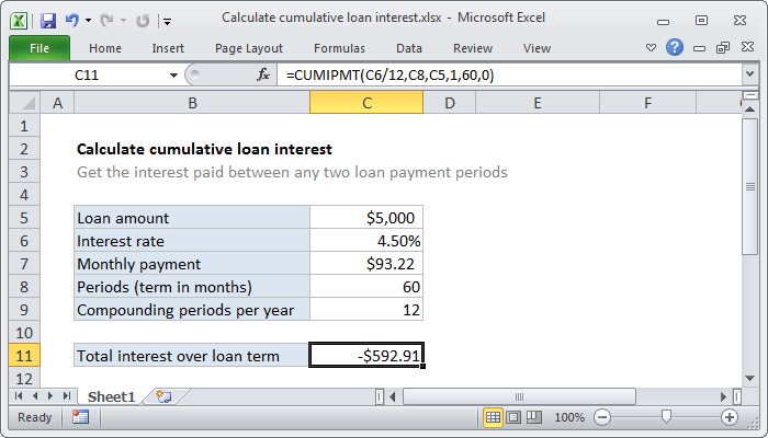 Excel Calculate cumulative loan interest