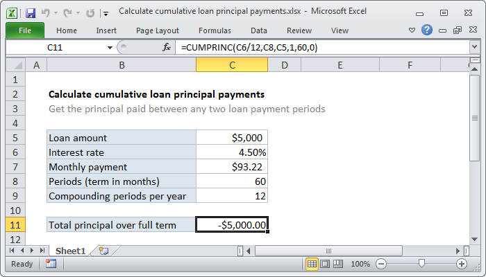 Excel Calculate cumulative loan principal payments