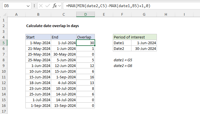 Excel Calculate date overlap in days