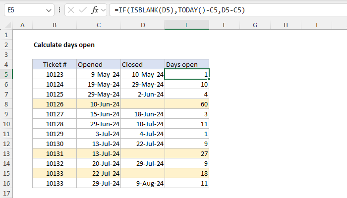 Excel Calculate days open