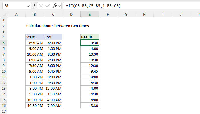 Excel Calculate hours between two times