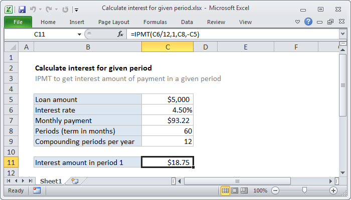 Excel Calculate interest for given period