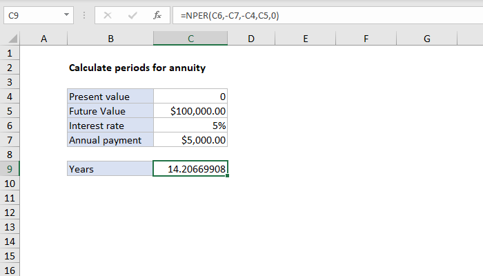 Excel Calculate periods for annuity