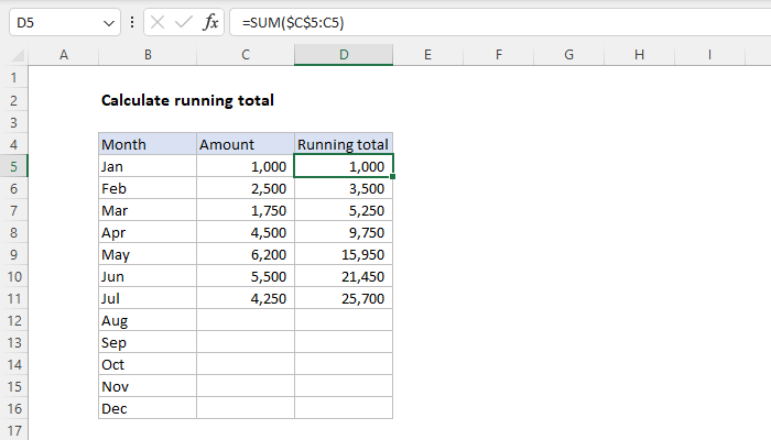 Excel Calculate running total