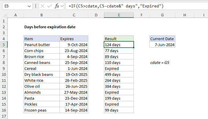 Excel Calculate time before expiration date