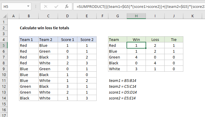 Excel Calculate win loss tie totals