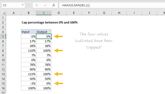 Excel Cap percentage between 0 and 100