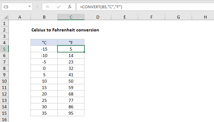 Excel Celsius to Fahrenheit conversion