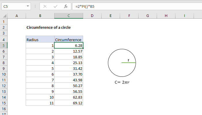 Excel Circumference of a circle