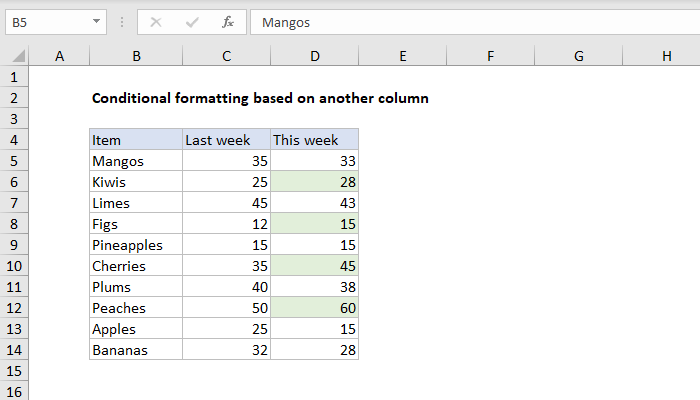 Excel Conditional formatting based on another column