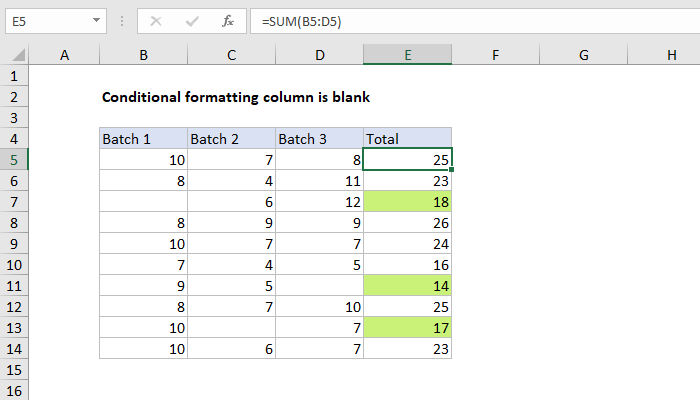 Excel Conditional formatting column is blank