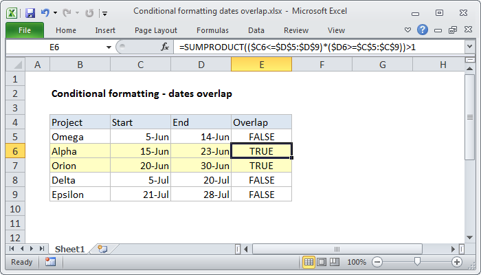 Conditional formatting dates overlap