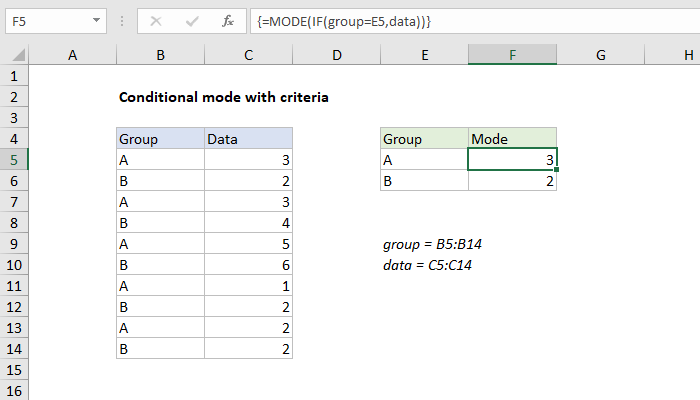 Excel Conditional mode with criteria