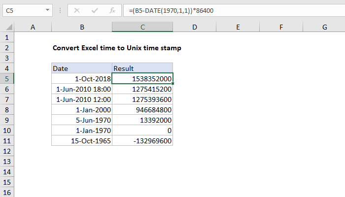 Excel Convert Excel time to Unix time