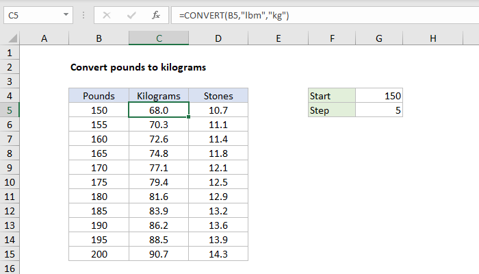 Excel Convert pounds to kilograms