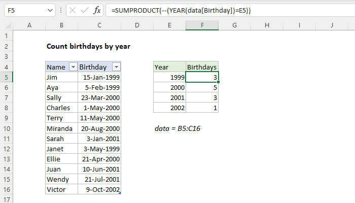 Excel Count birthdays by year