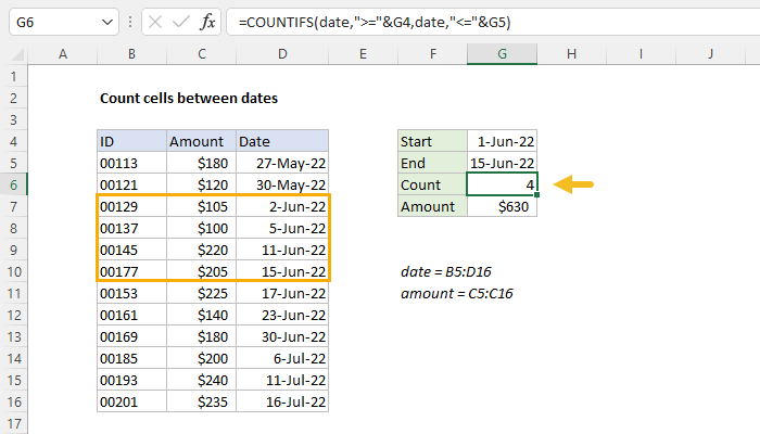 Excel Count cells between dates