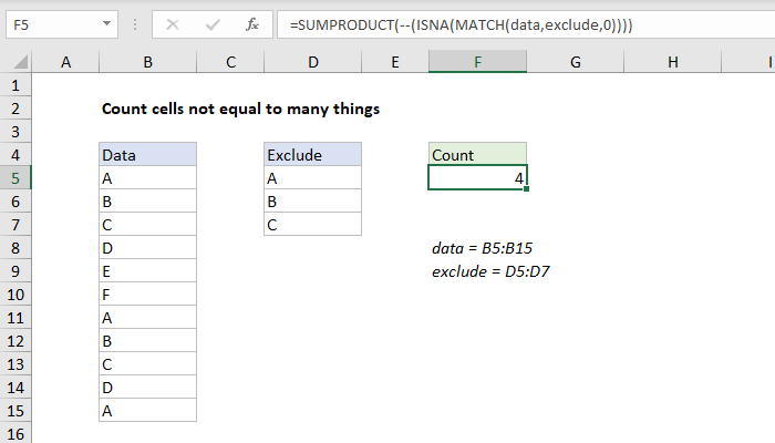 Excel Count cells not equal to many things
