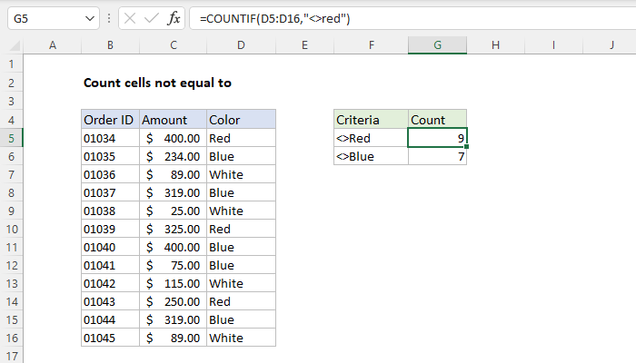 Excel Count cells not equal to