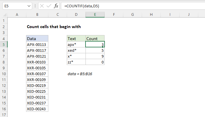 Excel Count cells that begin with