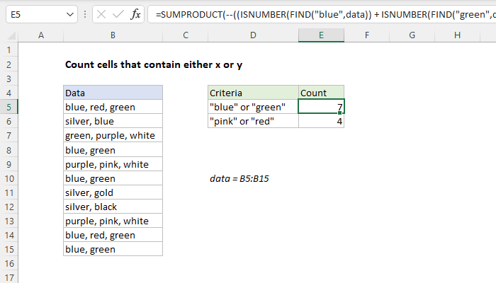 Excel Count cells that contain either x or y