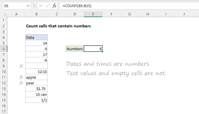 Excel Count cells that contain numbers