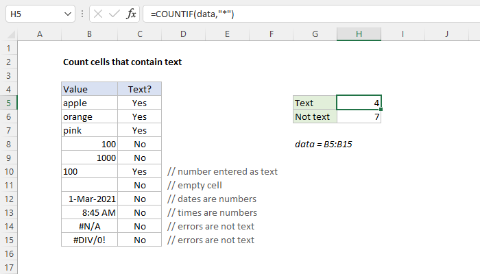 Excel Count cells that contain text