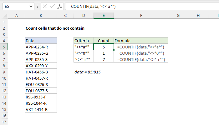Excel Count cells that do not contain