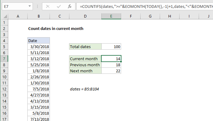 Excel Count dates in current month