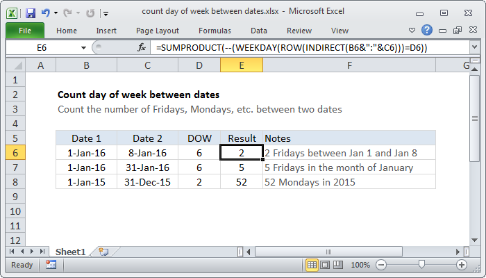 Excel Count day of week between dates